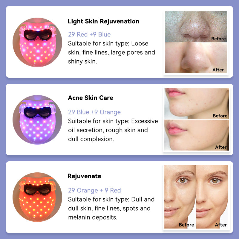 7-Color LED Light Therapy Facial Steamer with Mask Removal Function